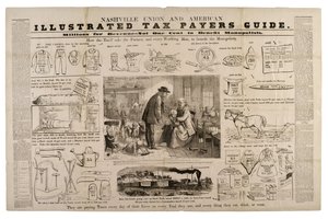 Guía ilustrada de contribuyentes de Nashville Union y American, c.1869-73